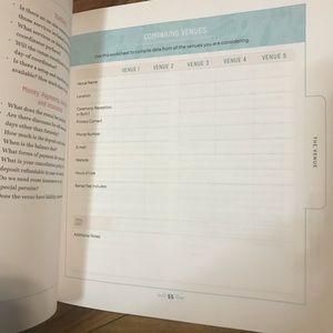Other - 🔺SALE🔺The Budget Saavy Wedding Planner Other - 🔺SALE🔺The Budget Saavy Wedding Planner